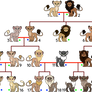Chibi Lion Family Tree Adopts - Open 22/22