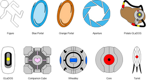 Portal Pin Concepts
