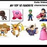 Ten Favorite Cute Video Game Characters