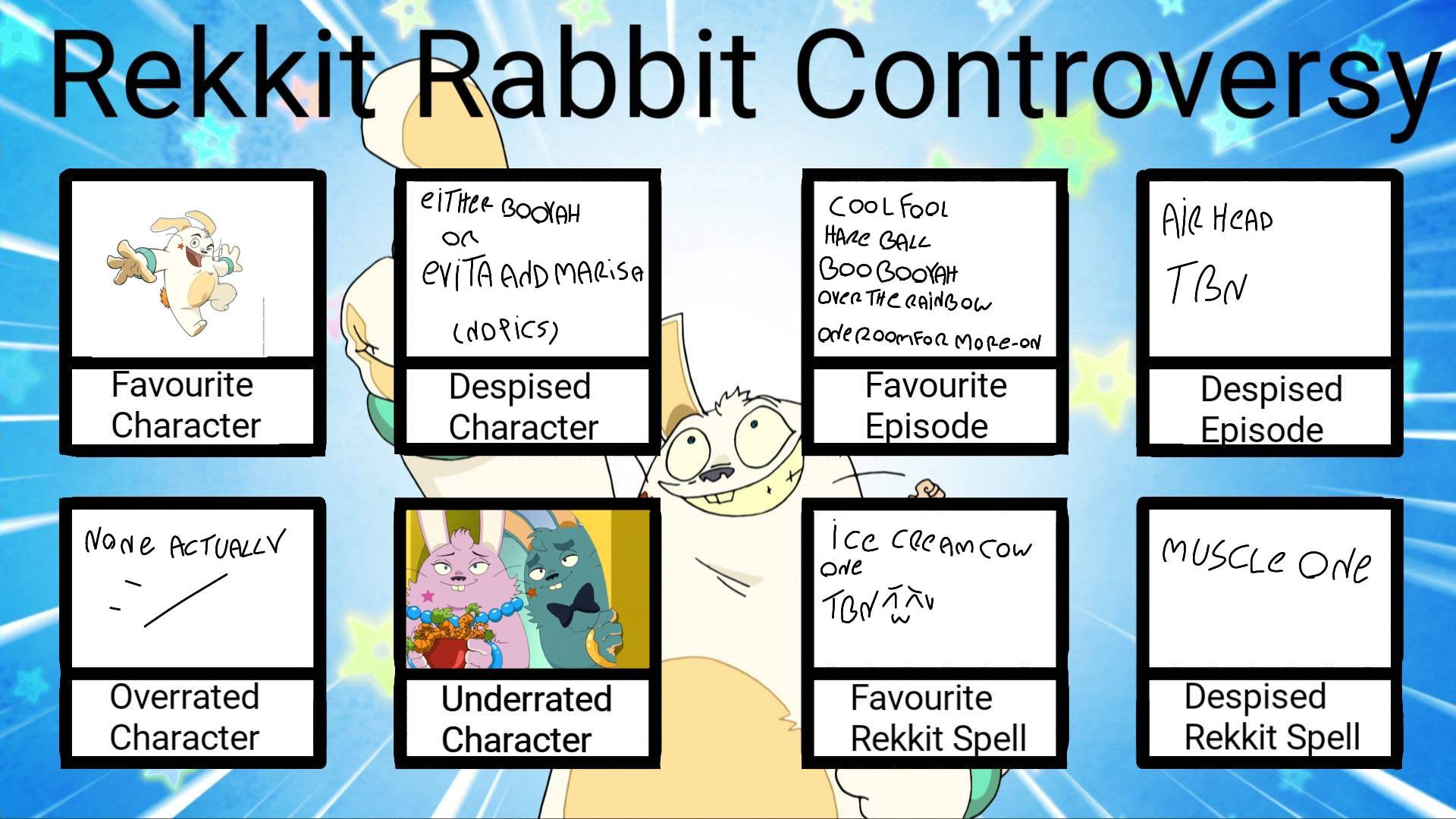 Rekkit rabbit controversy meme by Dreamy-cinnamon on DeviantArt