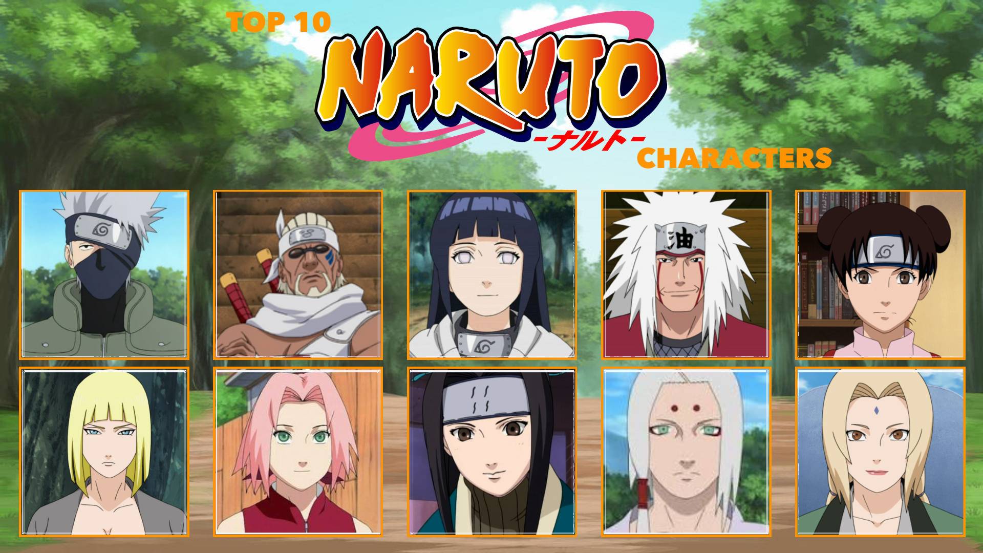 Top 10 naruto characters by Dreamy-cinnamon on DeviantArt