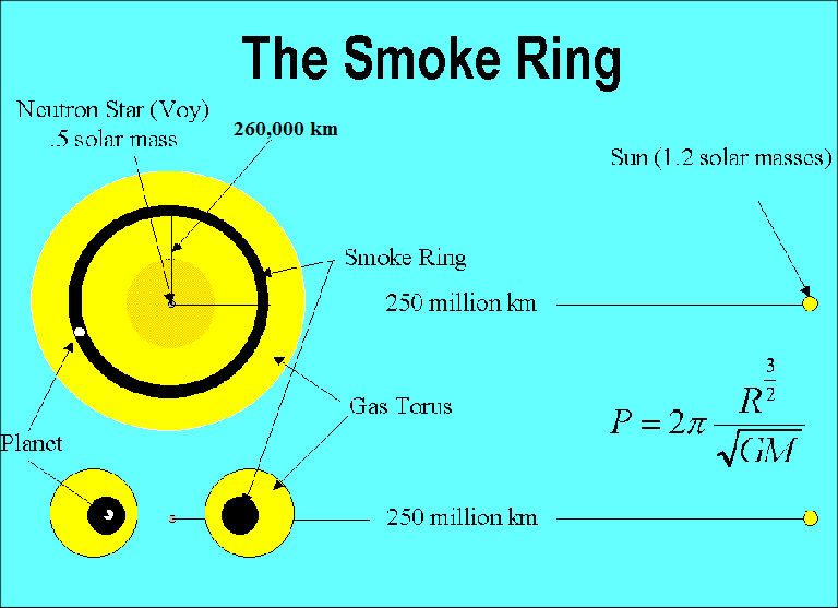 Smoke Rings Reference The Smoke Ring by TomKalbfus on DeviantArt