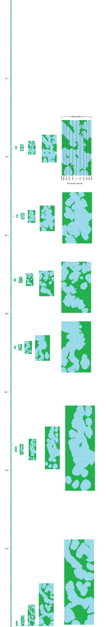 Ringworld Map by TomKalbfus on DeviantArt