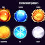 Elemental orbs (Element Z)