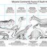 Miocene Fauna of South America