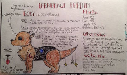 Terrepace Ferium Species - CLOSED SPECIES