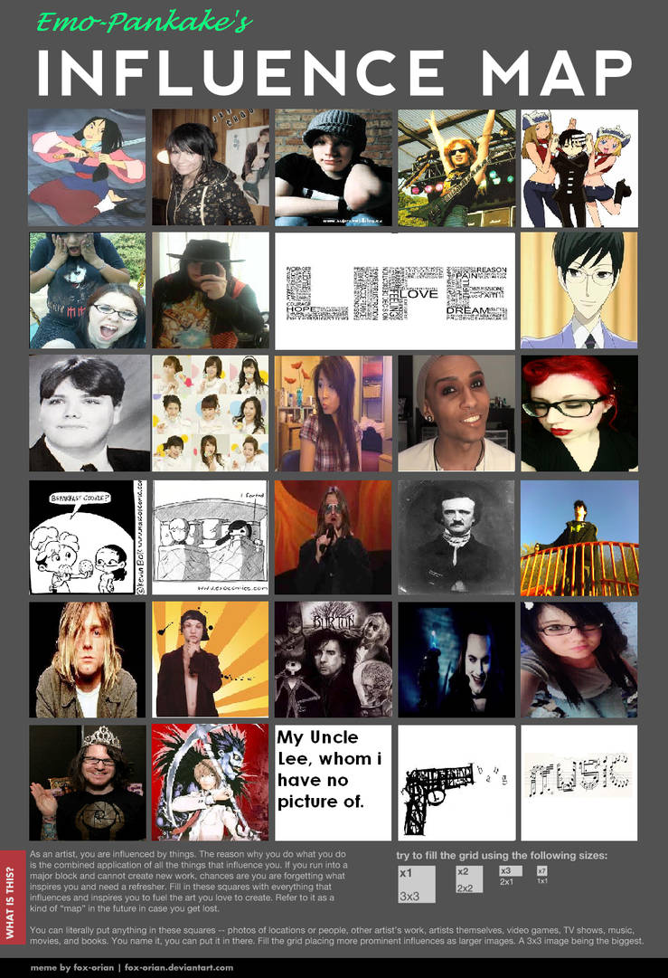 Influence Meme-Map Thingy. by Emo-Pankake on DeviantArt