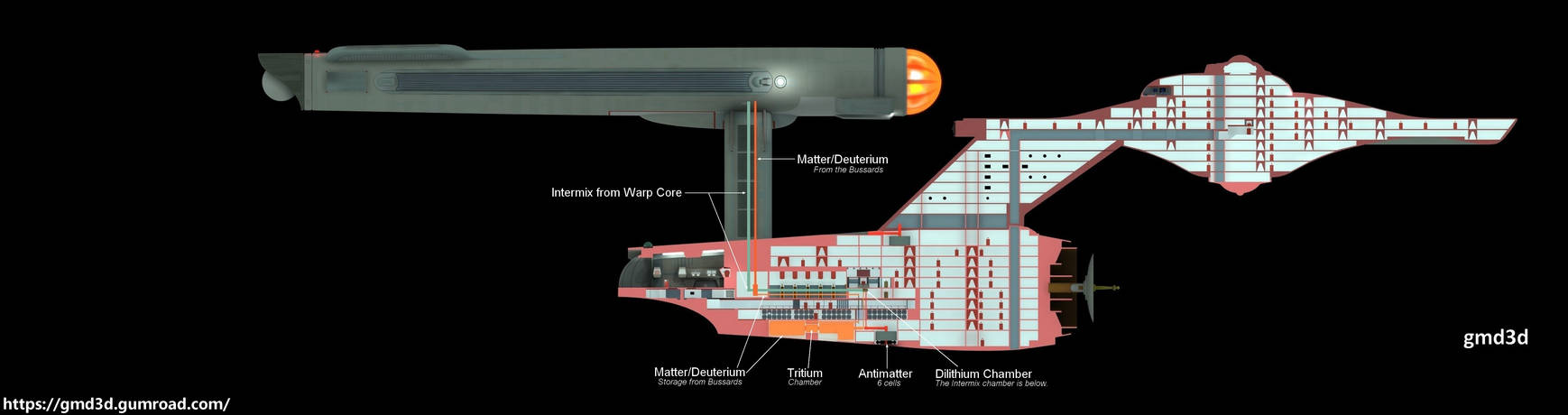 U.S.S. Enterprise Reboot Cutaway