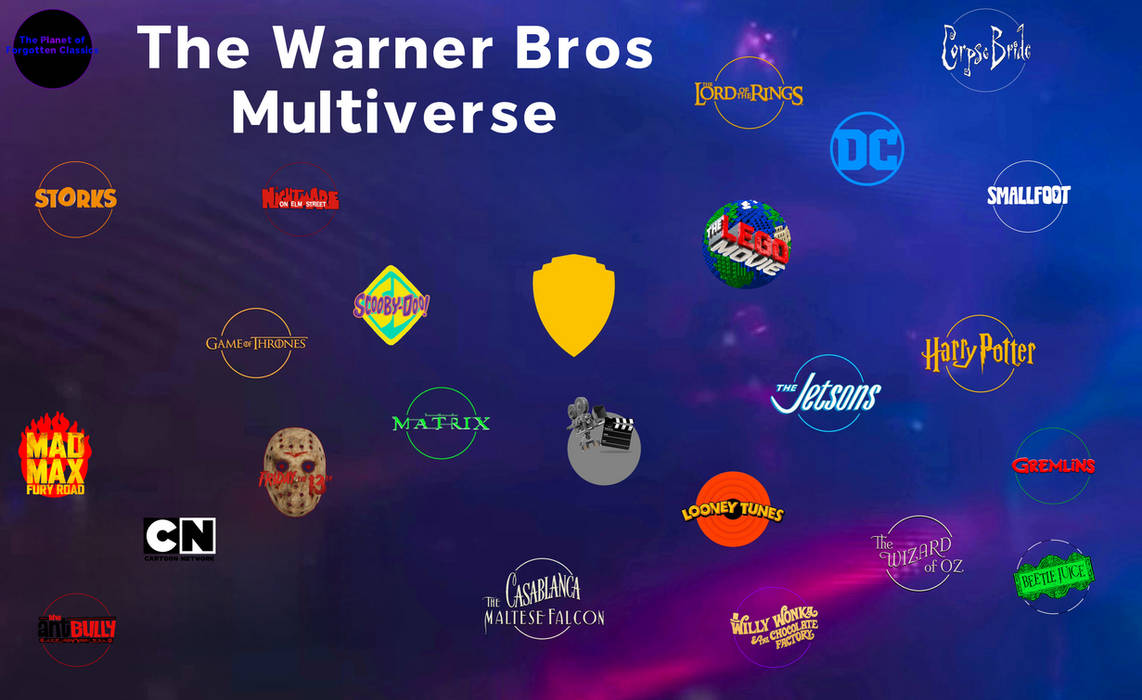 WB Multiverse Map by DisneyHero100 on DeviantArt