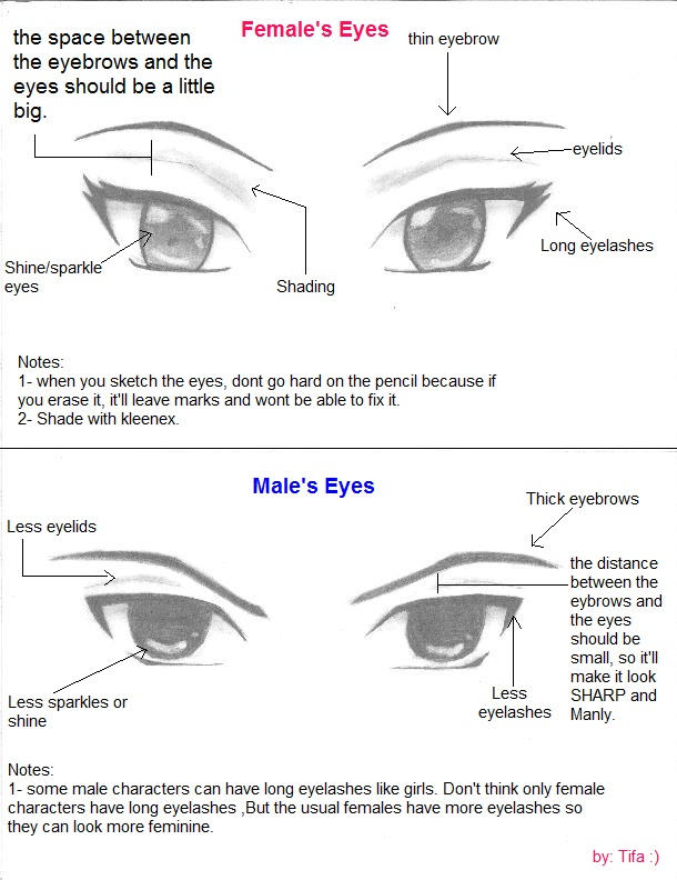 How To Draw Anime Eyes - So that anyone can do it