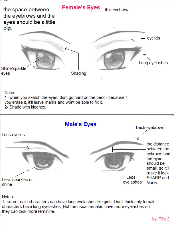 How to Draw Manga Eyes (Man / Both Eyes)