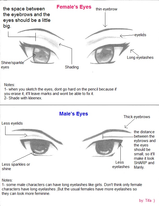 How To Draw Anime Eye For Girl[Tutorial] 