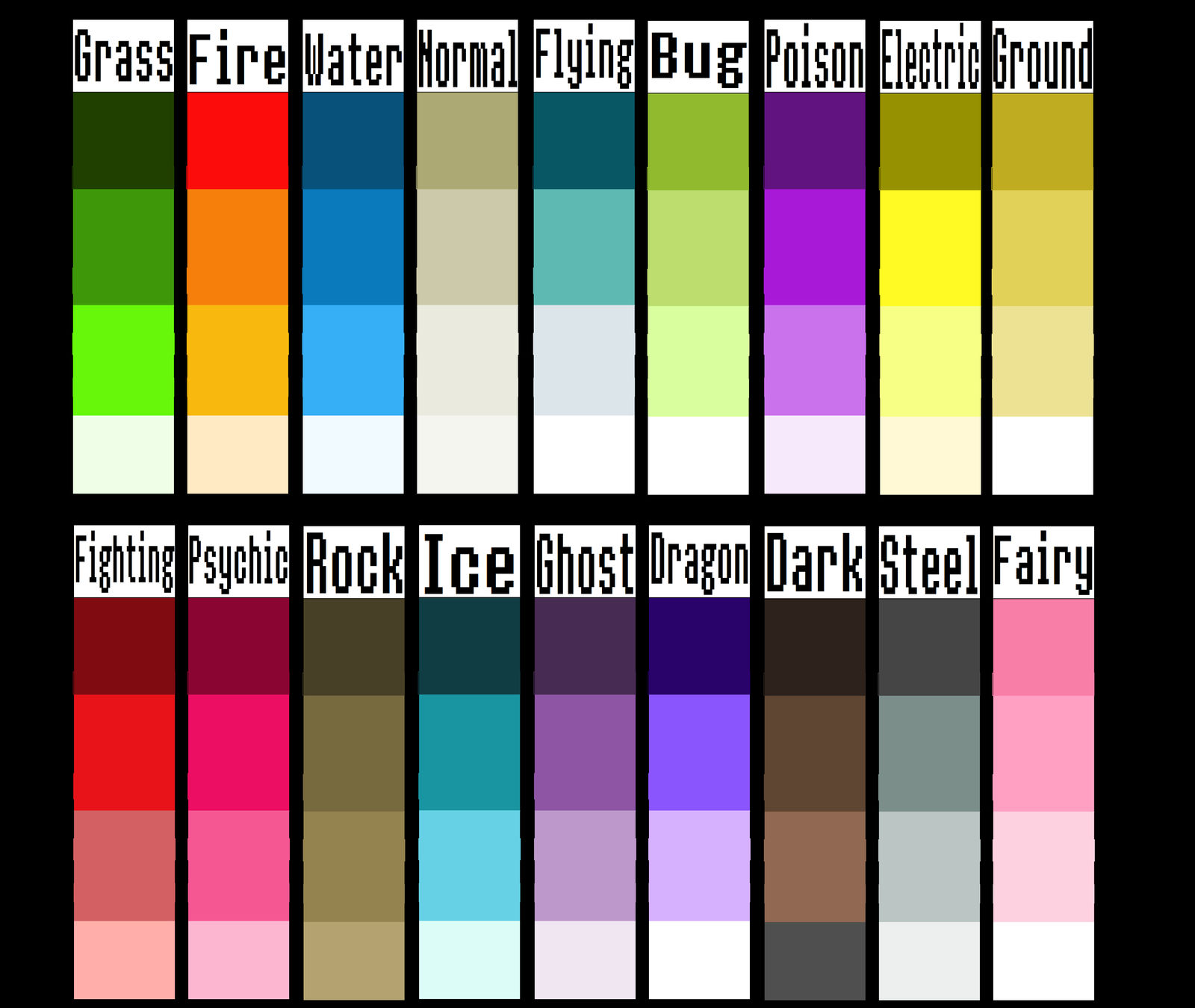 Pokemon Type Colors by yoshiwoshipower99 on DeviantArt