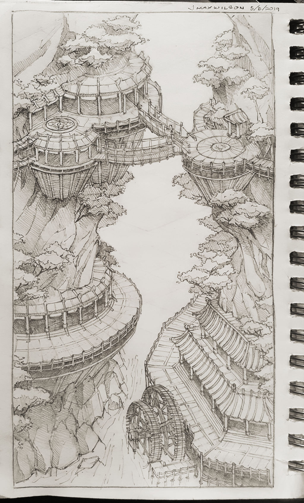 Mandala Rimworld Rimworld Environments by Maximum993 on DeviantArt