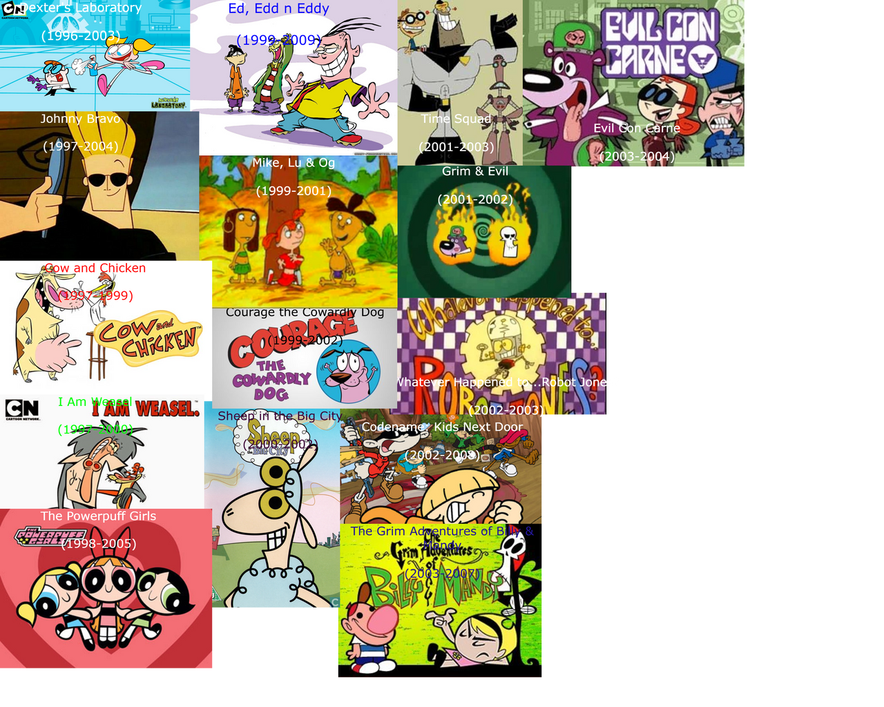 Cartoon Cartoons collage by MetalSupe on DeviantArt