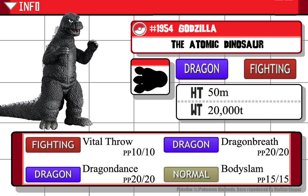 Kaijumon - #1954 Godzilla - The Atmoic Dinosaur