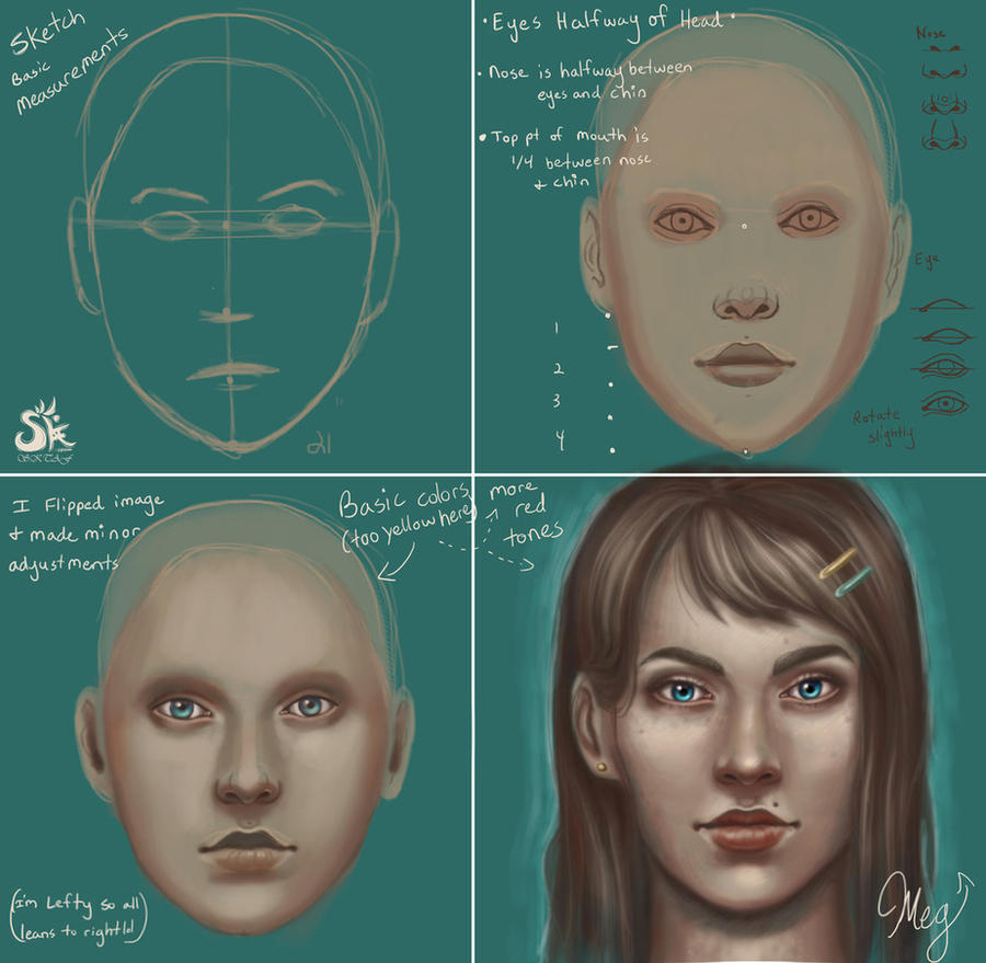Basic Face Walkthrough by MMWoodcock on DeviantArt