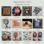 My 2012 Art Summary Meme by Magical525