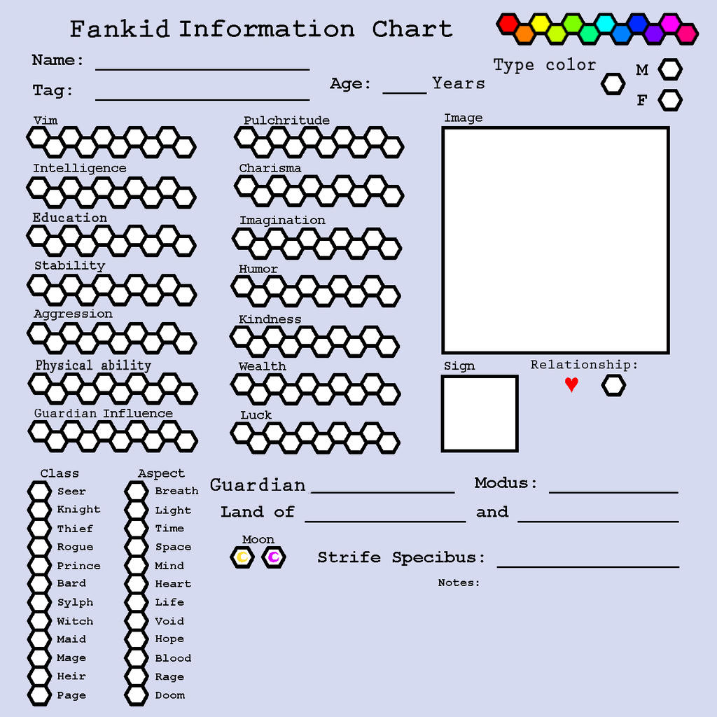 Blank Fankid Chart by snakesonawave on DeviantArt