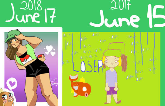 Progress- June 2017-June 2018