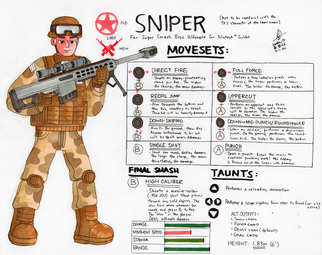 Sniper from noobs in combat by heklos1410 on DeviantArt