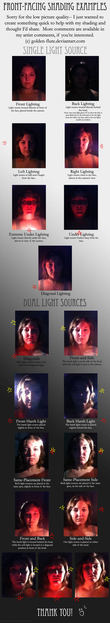 Featured image of post The Best 19 Side View Face Lighting Reference