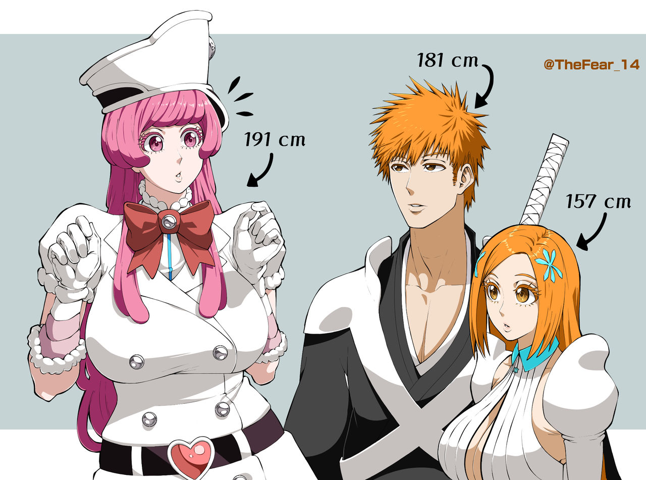 BLEACH  Characters Height Comparison 