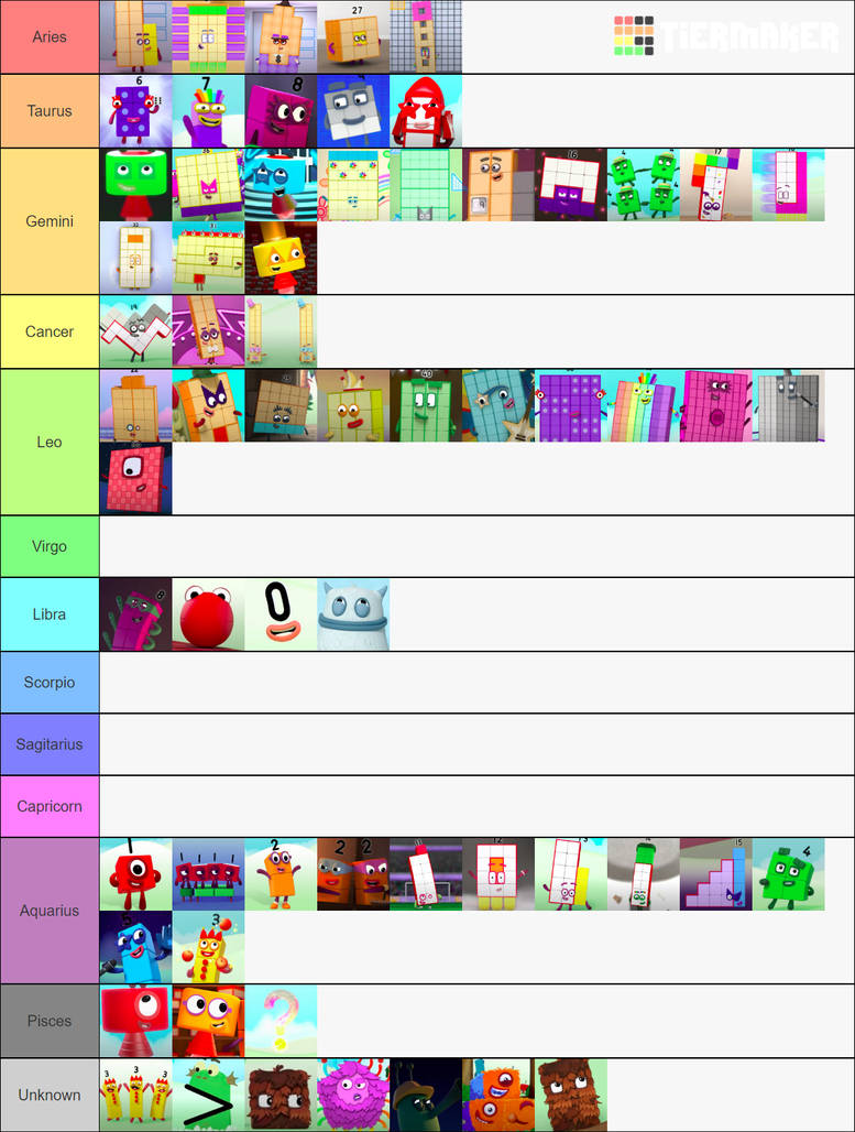 Numberblocks Episodiac Tier List By KirbyKraft On DeviantArt numberblocks-episodiac-tier-list-by-kirbykraft-on-deviantart