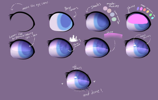 Eye Tutorial