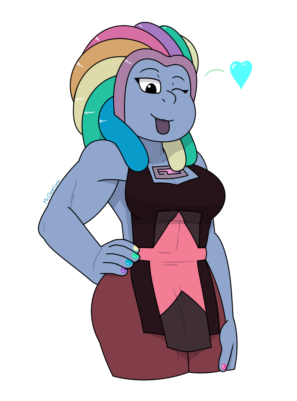 Bismuth Practice