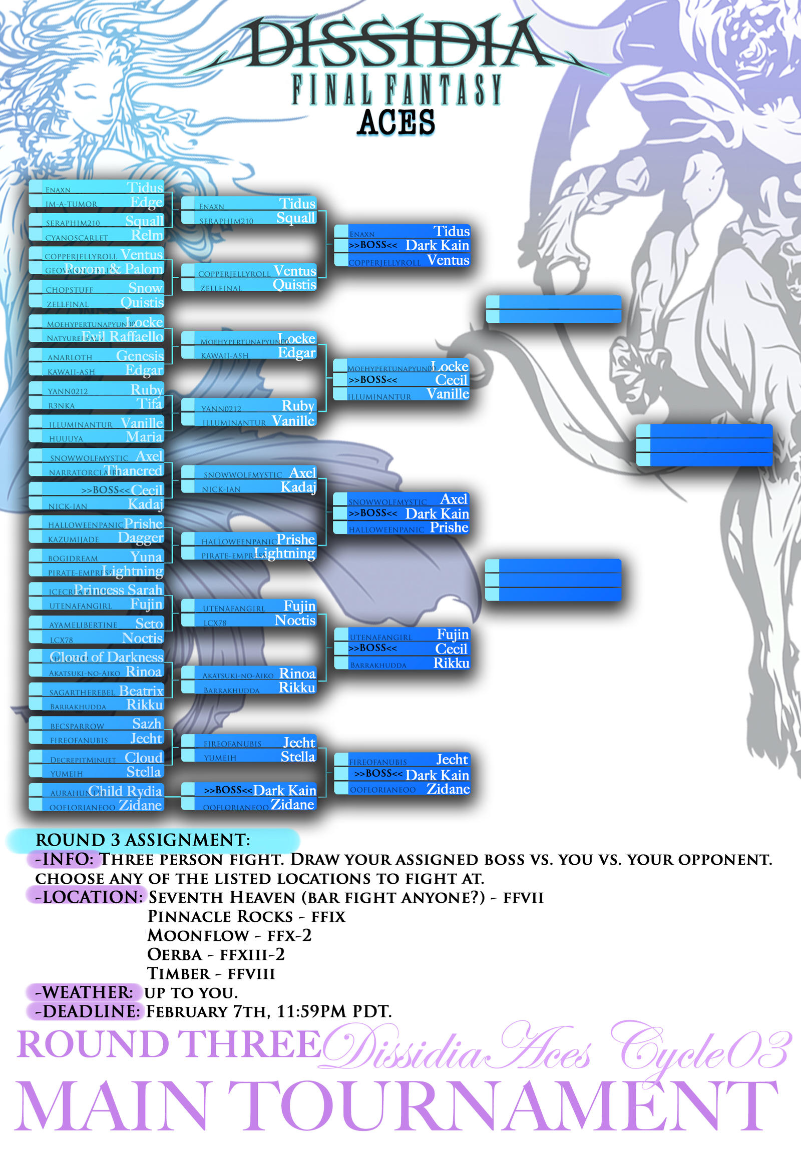 CYCE 03 MAIN TOURNAMENT BRACKET - UPDATE by xDrifterr