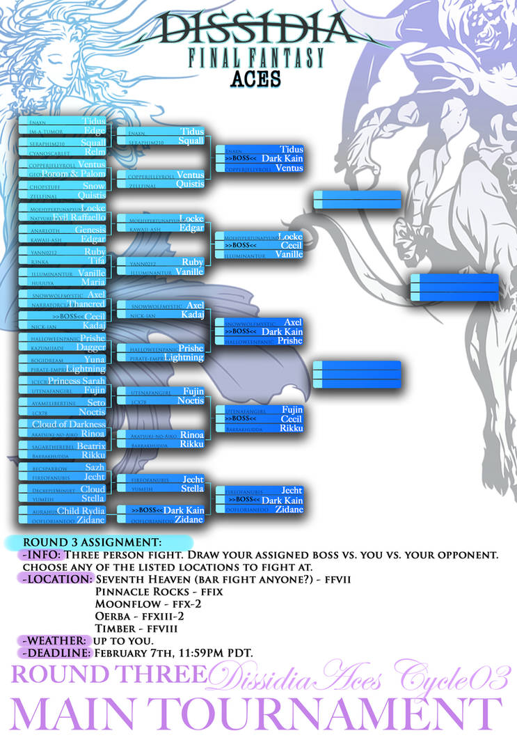 CYCE 03 MAIN TOURNAMENT BRACKET - UPDATE by xDrifterr