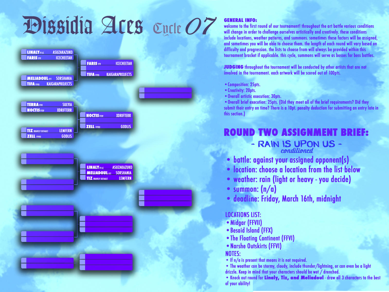DISSIDIA ACES TOURNAMENT BRACKET - CYCLE 07 - R2 by xDrifterr