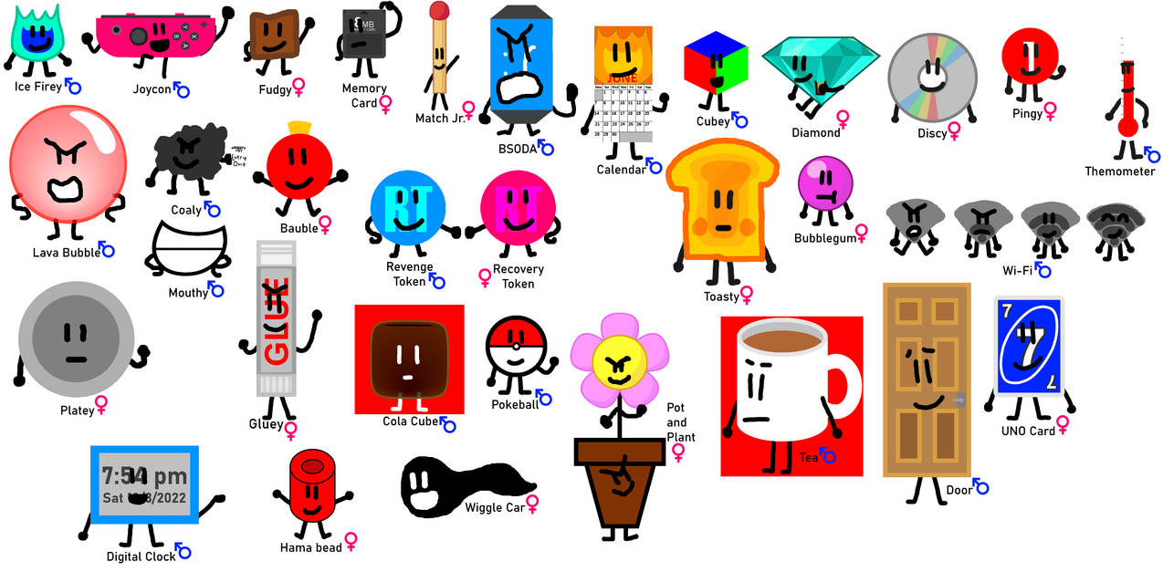 My full list of Object Show OC's by IceFirey573 on DeviantArt