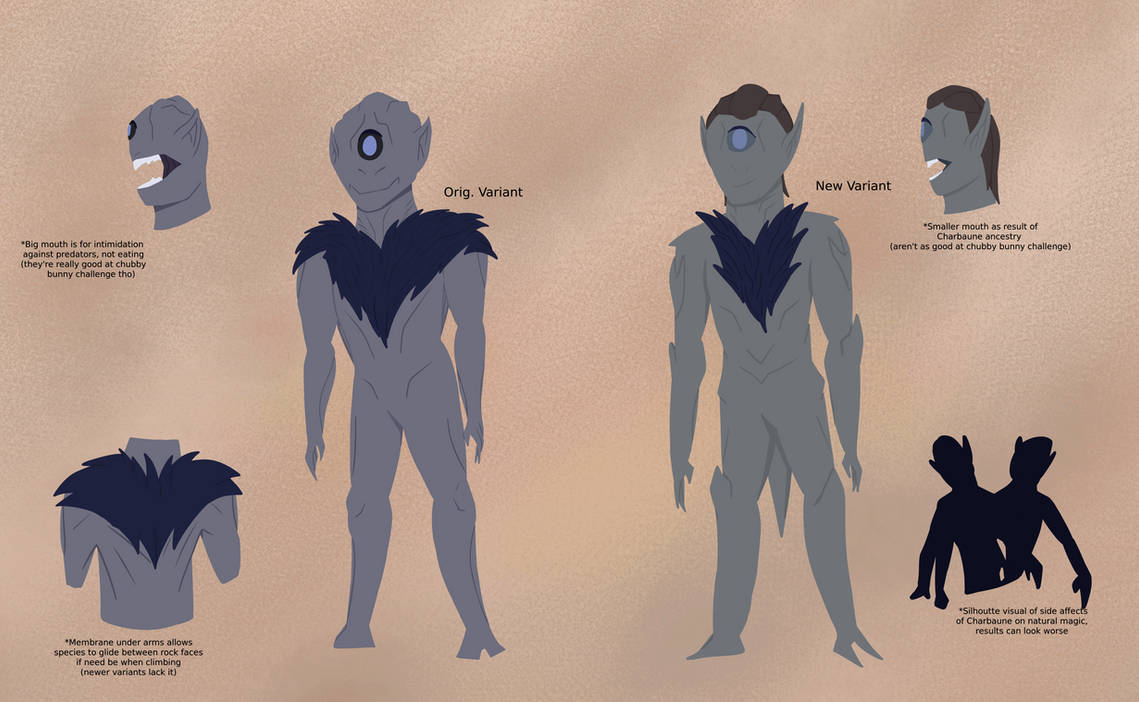 The Taryna by MysticTopaz04 on DeviantArt