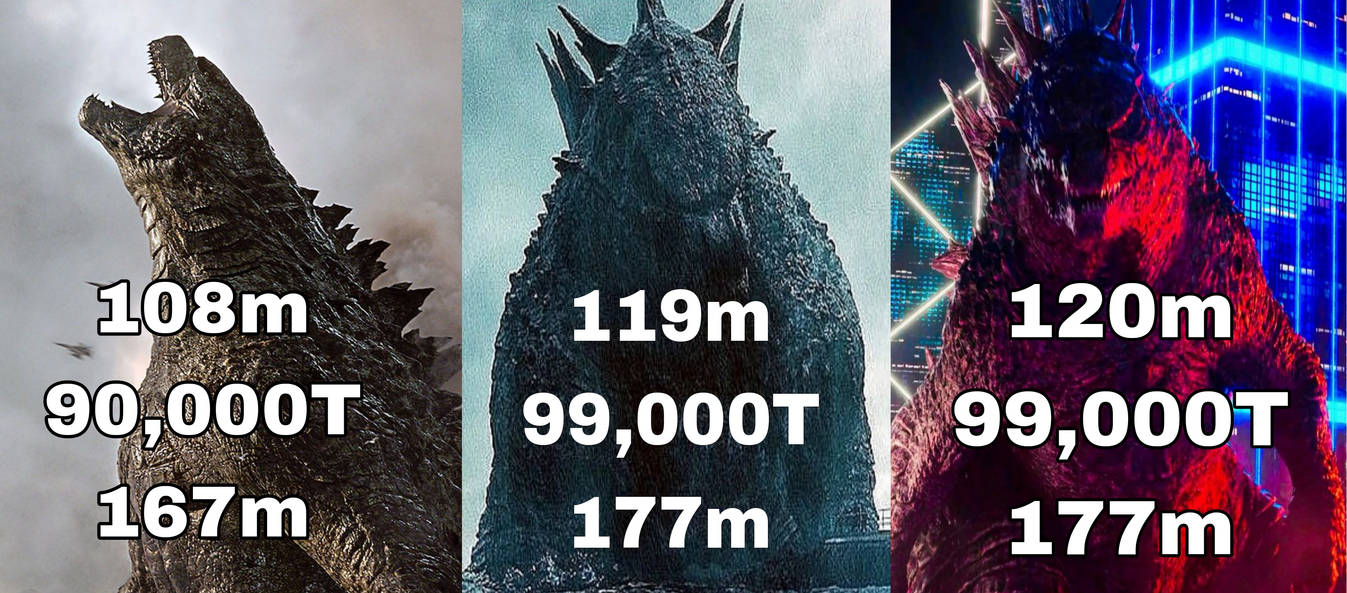 Godzilla Height Godzilla size evolution in the monsterverse by Sheld2 on DeviantArt