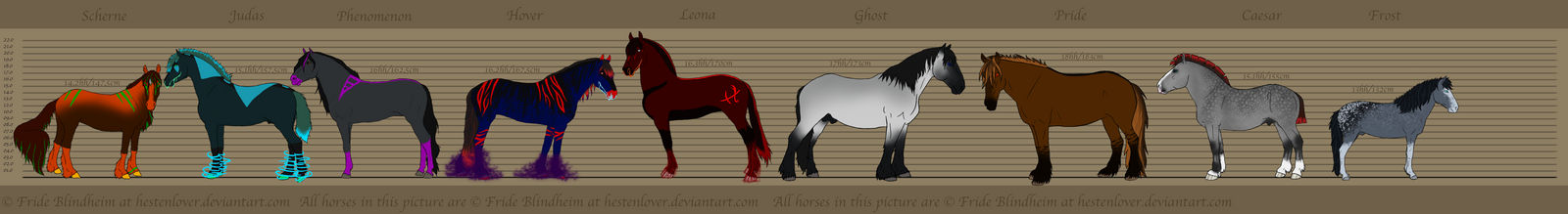 SWS Size comparisons by Hestenlover on DeviantArt