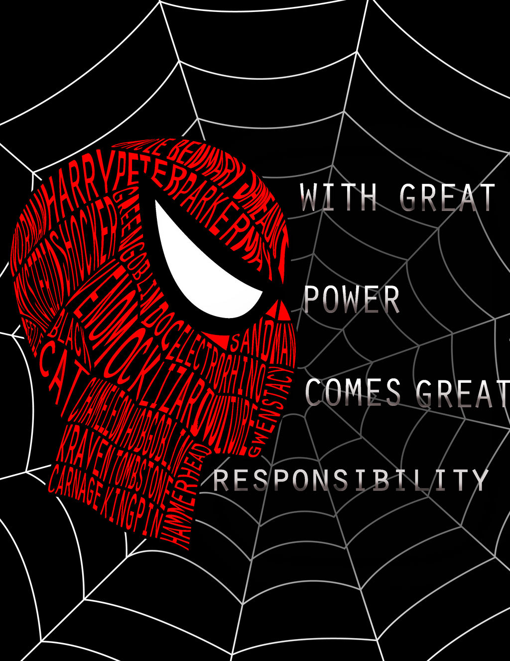 Spider-Man Typography by NeoMars1 on DeviantArt