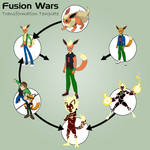 MJ's Fusion Wars - Benny Foxson Flame Mode by MandoJetii