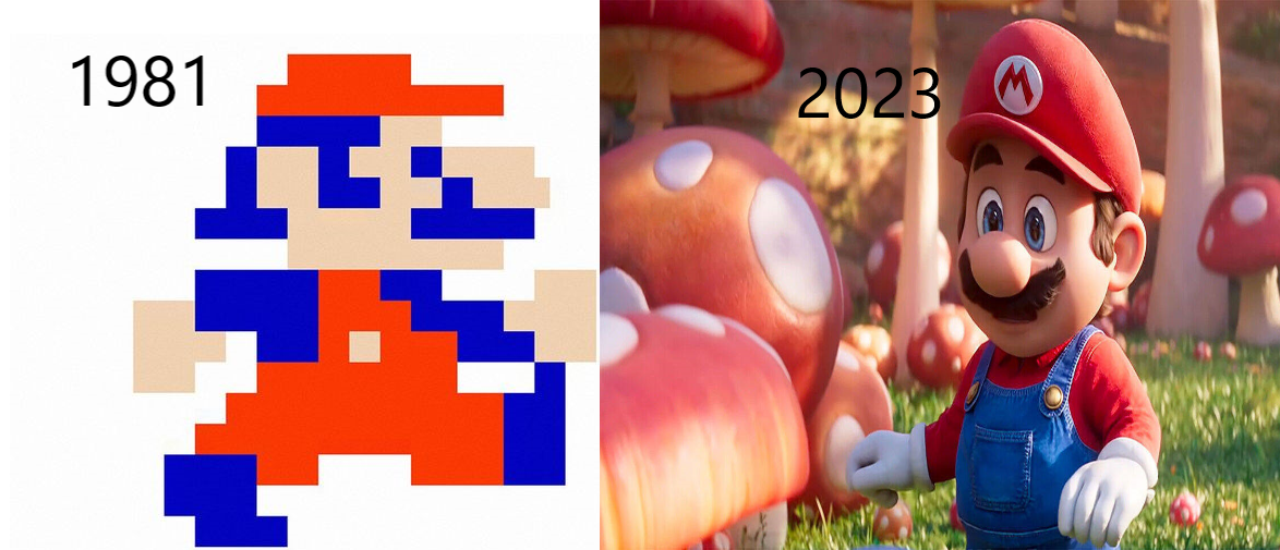 Evolution of Super Mario Games & Movie 1985 - 2023 