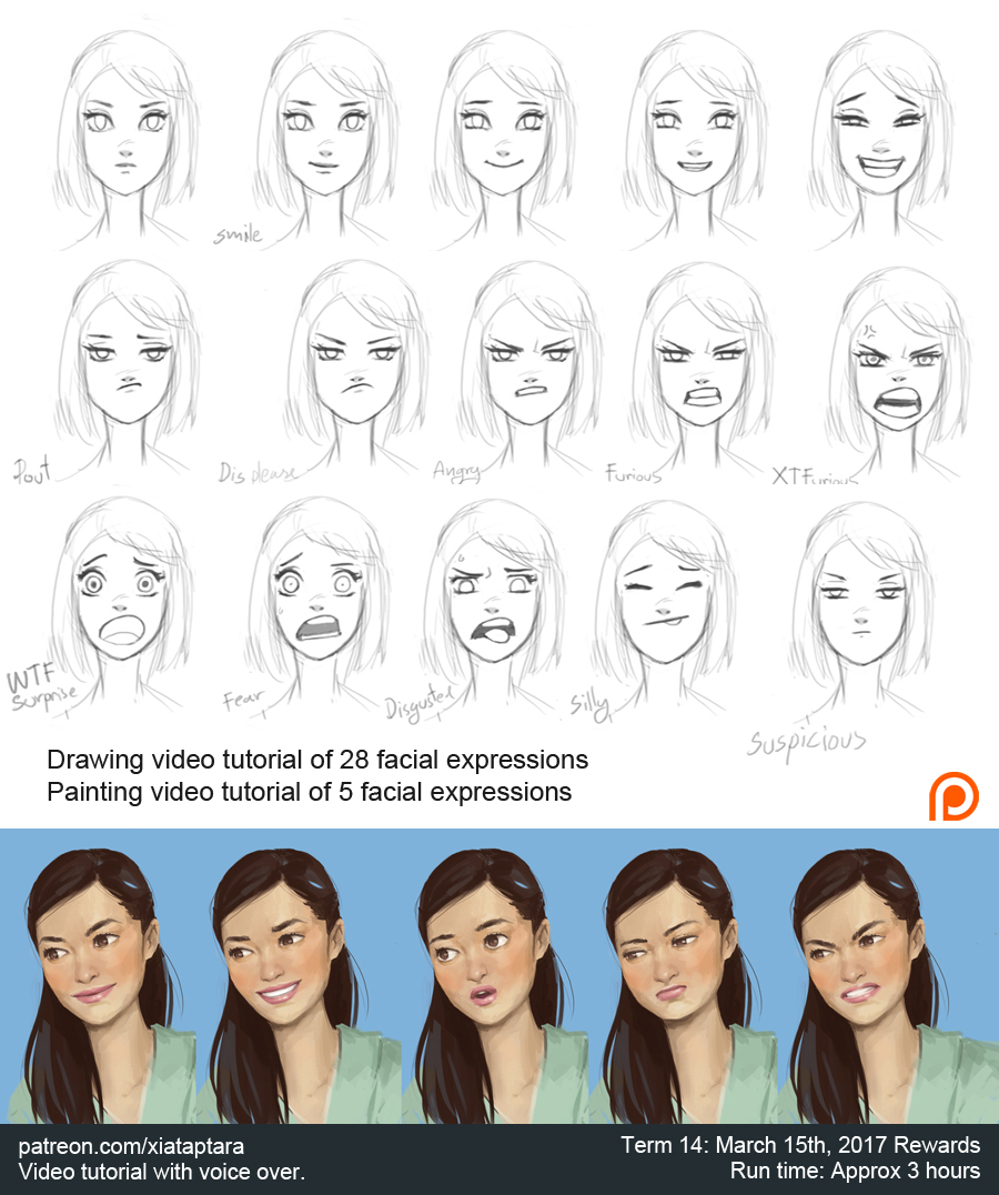 Tutorial: how to draw expressions!