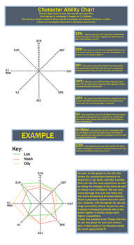 Deviantart Character Chart Explore the Best Chart Art | DeviantArt