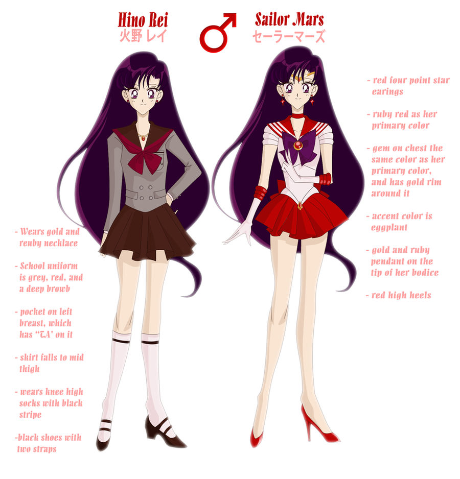 rei reference sheet