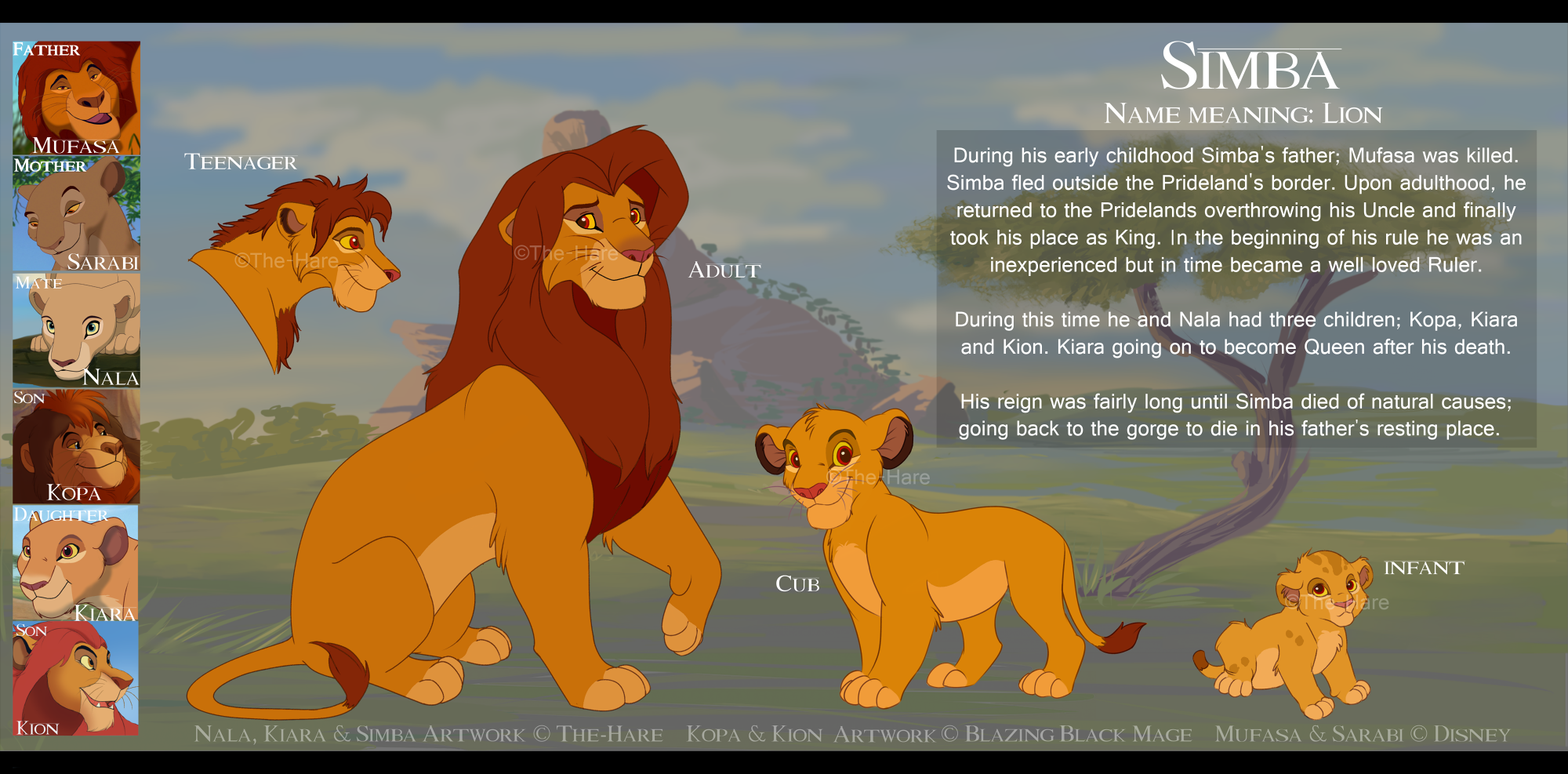 Dusk And Dawn Canon Reference Sheet: Simba