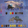 Seri's Wolf Quest Stormy Skies Pack