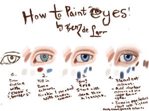 How to paint eyes on Photoshop