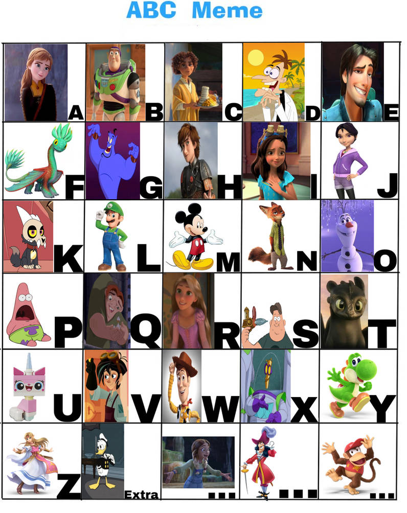 My ABC Meme Characters by Disneyfan3000 on DeviantArt