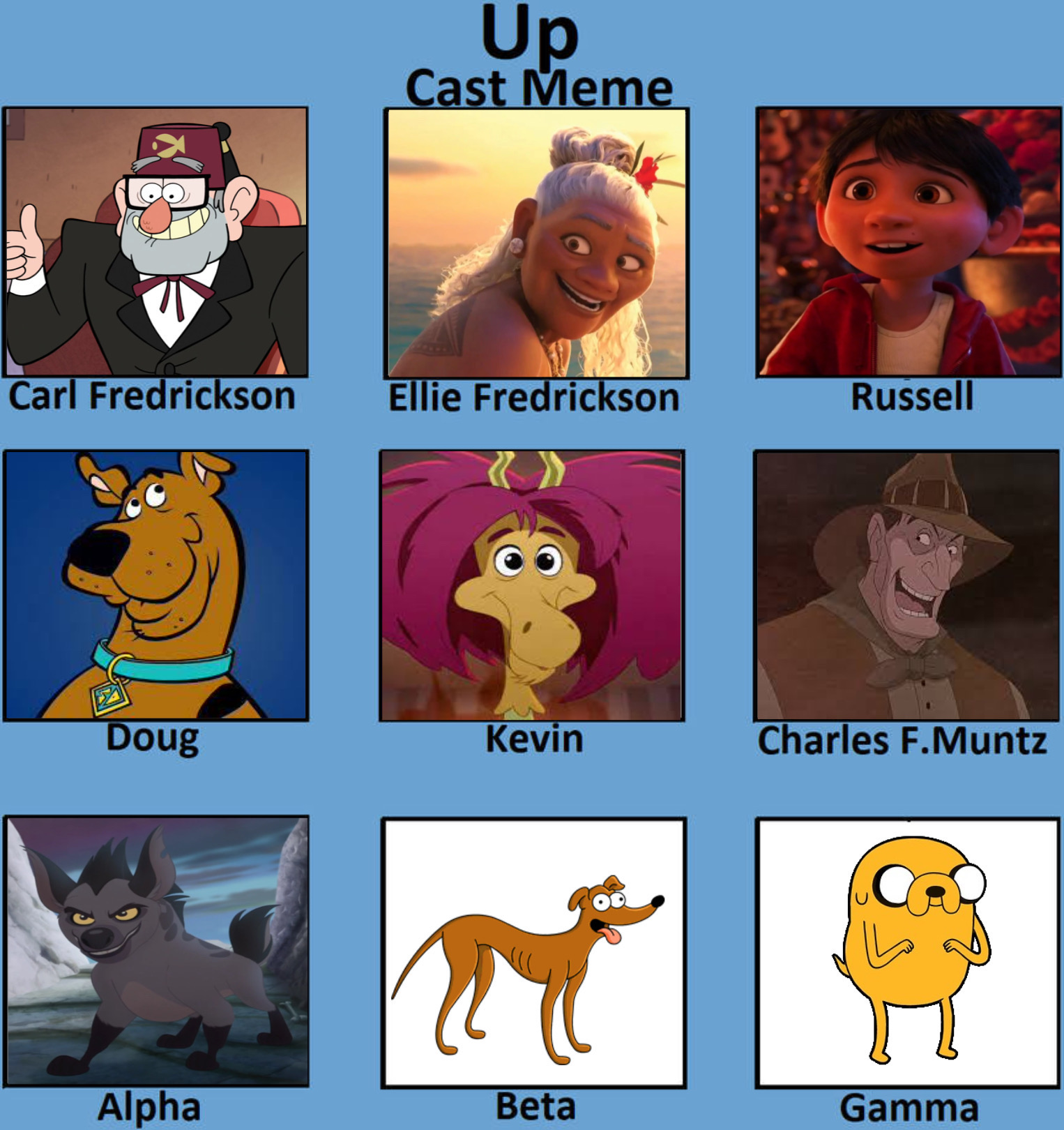 Recast Deviantart My Up Recast by Disneyfan3000 on DeviantArt