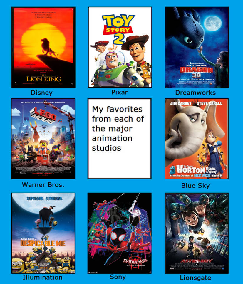 My Favorite Animated Films By Major Studios By Disneyfan3000 On Deviantart My Favorite Animated Films By Major Studios By Disneyfan3000 On Deviantart