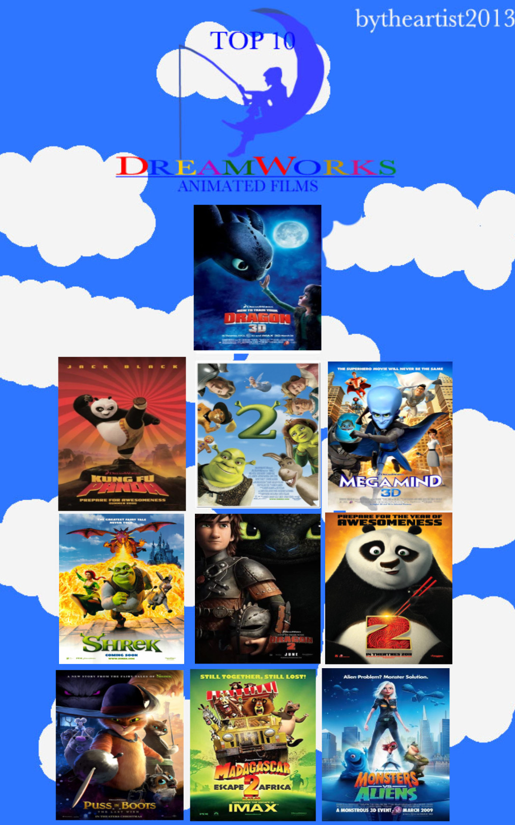 Top 10 :: Animações da DreamWorks – Papo de Cinema